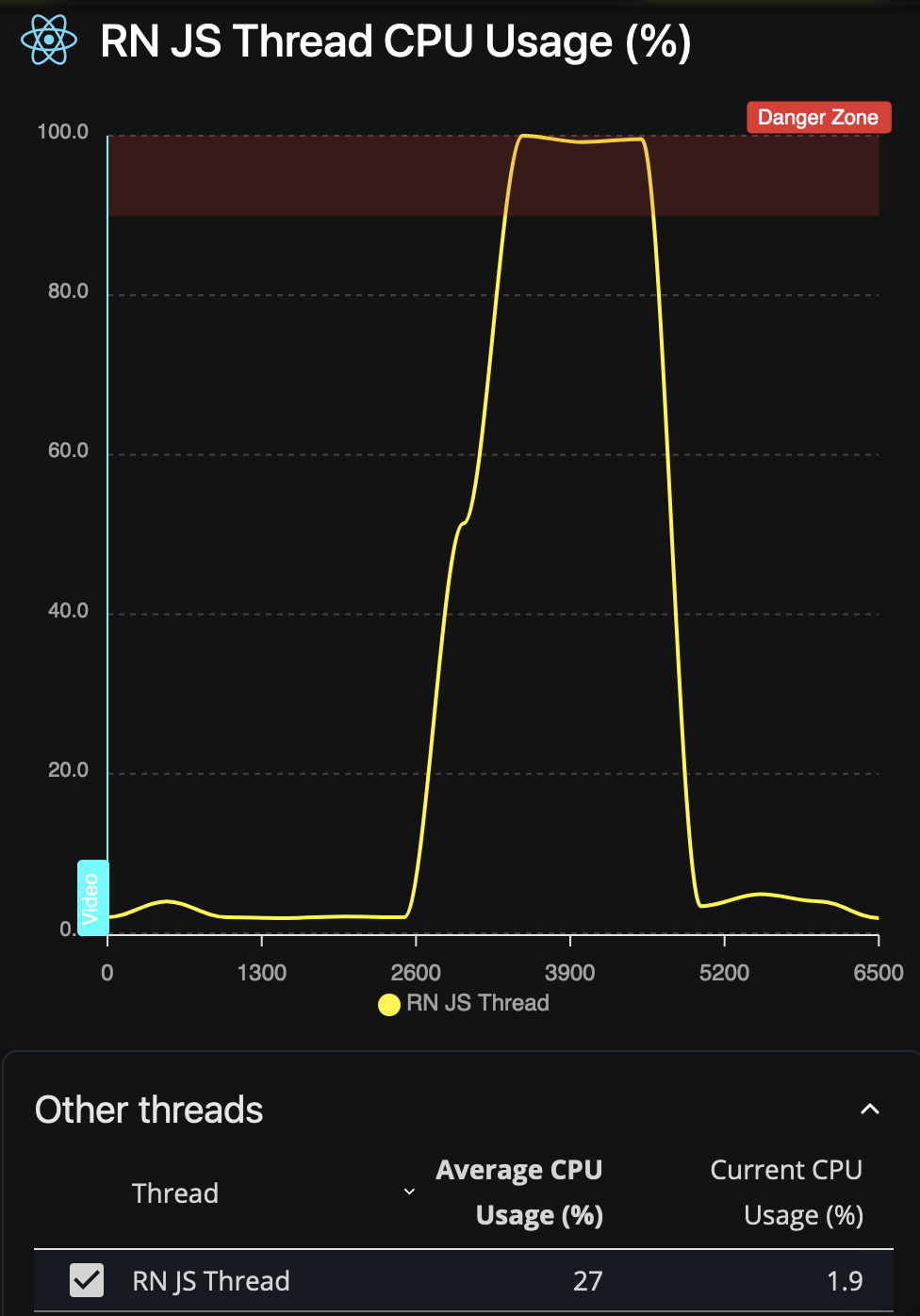 massive JS thread issue